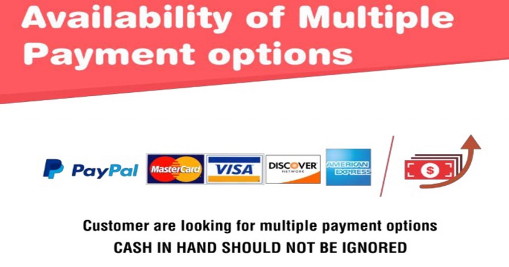 Payment-options