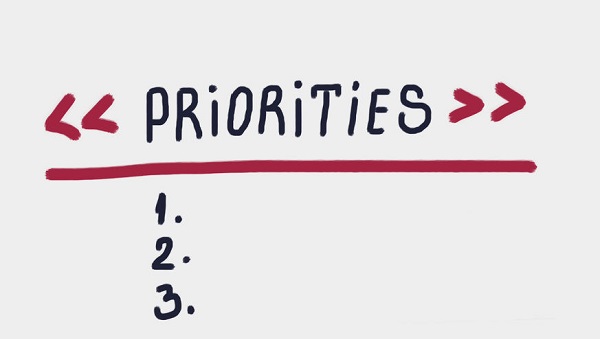 Prioritize-Tasks