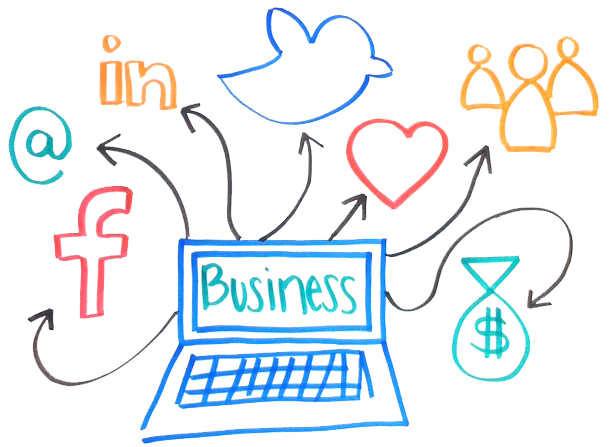 Social-Media-Presence-is-crucial-for-business