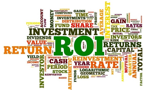 ROI - return of invertelment concept in word tag cloud on white background